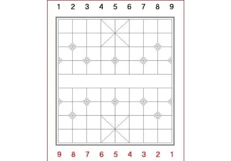 Cách xếp cờ tướng