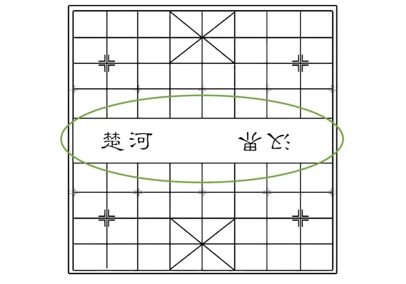 Cách xếp cờ tướng