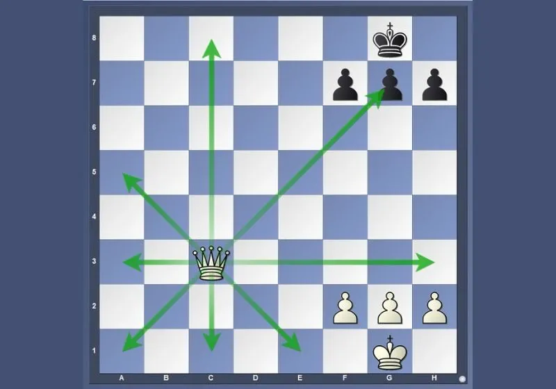 con hậu trong cờ vua