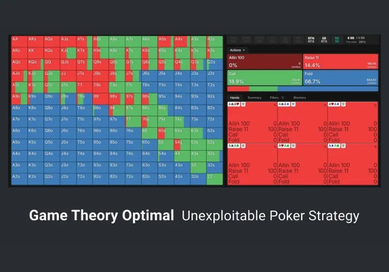 GTO poker