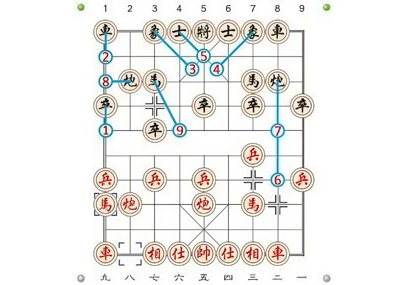 các khai cuộc cờ tướng