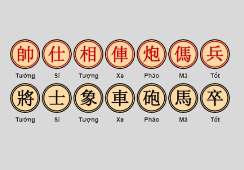so sánh cờ vua và cờ tướng